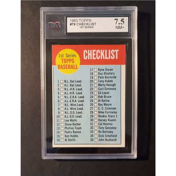 1963 Topps Baseball #79 Checklist (KSA 7.5)