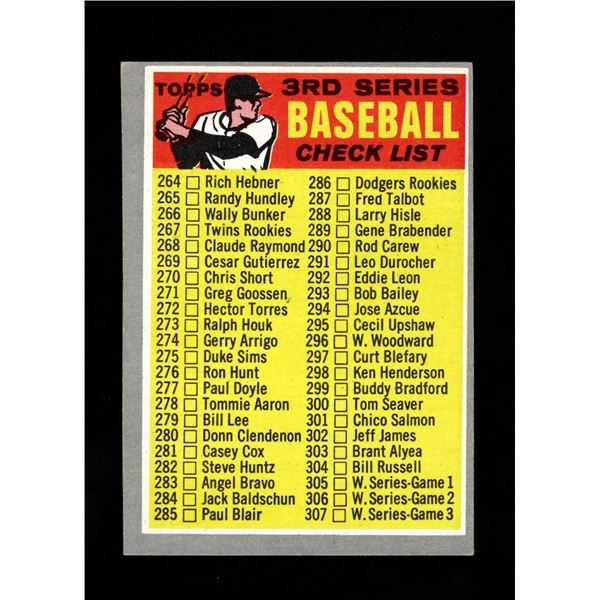 1970 Topps #244 3rd Series Checklist