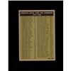 Image 2 : 1961 Topps #44 AL HR Ldrs - Mantle, Maris!