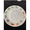 Image 3 : Very Unusual 50s Zodiac Cup, Saucer and Side Plate