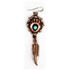 Image 6 : Running Bear Copper & Turquoise Necklace,Earrings