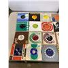 Image 2 : ASSORTED 45 RPM VINYL RECORDS ARTISTS INCLUDE THE PONYTAILS, DUANE EDDY, THE CHIFFONS, KEITH