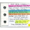 Image 1 : Three 2021 100 Year Legacy "Launch of Blue Nose" Dimes (1x Colour)