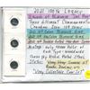 Image 1 : Three 2021 100 Year Legacy "Launch of Blue Nose" Dimes (1x Colour)
