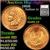 ***Auction Highlight*** 1906 Indian Cent 1c Graded ms66 rd By SEGS (fc)