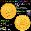 ***Auction Highlight*** 1855 C Gold Dollar Charlotte $1 Graded Choice AU By USCG (fc)