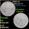 1881-cc Morgan Dollar 1 Grades f details