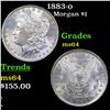 1883-o Morgan Dollar 1 Grades Choice Unc