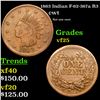 1863 Indian Civil War Token F-62-367a R3 1c Grades vf+