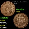1863 Not One Cent Civil War Token F-17/388a 1c Grades vf++