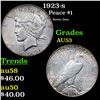 1923-s Peace Dollar $1 Grades Select AU
