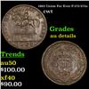 1863 Union For Ever Civil War Token F-173/272a 1c Grades AU Details