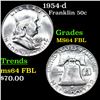 Image 1 : 1954-d Franklin Half Dollar 50c Grades Choice Unc FBL