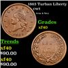 1863 Turban Liberty Civil War Token 1c Grades xf