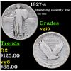 Image 1 : 1927-s Standing Liberty Quarter 25c Grades vg+
