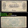 July 1, 1873 Charleston, SC- The South Carolina Railroad Company $2 Fr-SC230-12 Grades vf, very fine