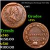 1863 Washington Exchange Civil War Token F-117/420a 1c Grades vf++