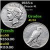 1935-s Peace Dollar $1 Grades Select AU