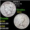 1934-s Peace Dollar $1 Grades vf+