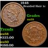 1848 Braided Hair Large Cent 1c Grades Choice AU