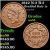1842 Braided Hair Large Cent N-3 R-3 1c Grades Select AU