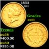 1853 Gold Dollar $1 Grades Select AU