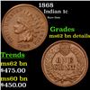 1868 Indian Cent 1c Grades Unc details BN