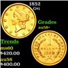 1852 Gold Dollar $1 Grades Choice AU/BU Slider+