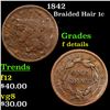 1842 Braided Hair Large Cent 1c Grades f details