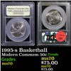 Image 1 : 1995-s Basketball Modern Commem Half Dollar 50c Grades ms70, Perfection