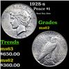 Image 1 : 1928-s Peace Dollar $1 Grades Select Unc