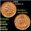 Image 1 : 1907 Indian Cent 1c Grades Unc Details