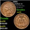 Image 1 : 1881 Indian Cent 1c Grades Choice AU/BU Slider