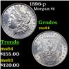 Image 1 : 1896-p Morgan Dollar $1 Grades Choice Unc