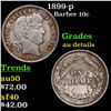 Image 1 : 1899-p Barber Dime 10c Grades AU Details