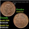 Image 1 : 1899 Queen Victoria Canada 1c KM-7 Grades Select Unc BN