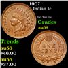 Image 1 : 1907 Indian Cent 1c Grades Choice AU/BU Slider