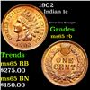 Image 1 : 1902 Indian Cent 1c Grades GEM Unc RB