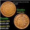 Image 1 : 1863 Army & Navy Civil War Token Fr-222/325a 1c Grades Select Unc BN