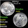 Image 1 : 1924-p Peace Dollar $1 Grades Choice Unc