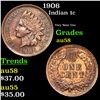 Image 1 : 1906 Indian Cent 1c Grades Choice AU/BU Slider