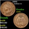 Image 1 : 1892 Indian Cent 1c Grades Select AU