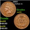 Image 1 : 1907 Indian Cent 1c Grades Choice AU/BU Slider+