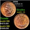 Image 1 : 1906 Indian Cent 1c Grades Gem+ Unc RB