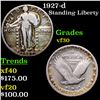 Image 1 : 1927-d Standing Liberty Quarter 25c Grades vf++