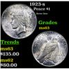 Image 1 : 1923-s Peace Dollar $1 Grades Select Unc