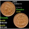 Image 1 : 1907 Indian Cent 1c Grades Choice AU/BU Slider