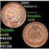 Image 1 : 1907 Indian Cent 1c Grades Choice AU/BU Slider