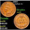 Image 1 : 1907 Indian Cent 1c Grades Select AU