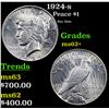 Image 1 : 1924-s Peace Dollar $1 Grades Select Unc